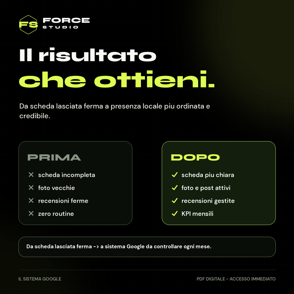 Il Sistema Google - risultato finale con spunte corrette