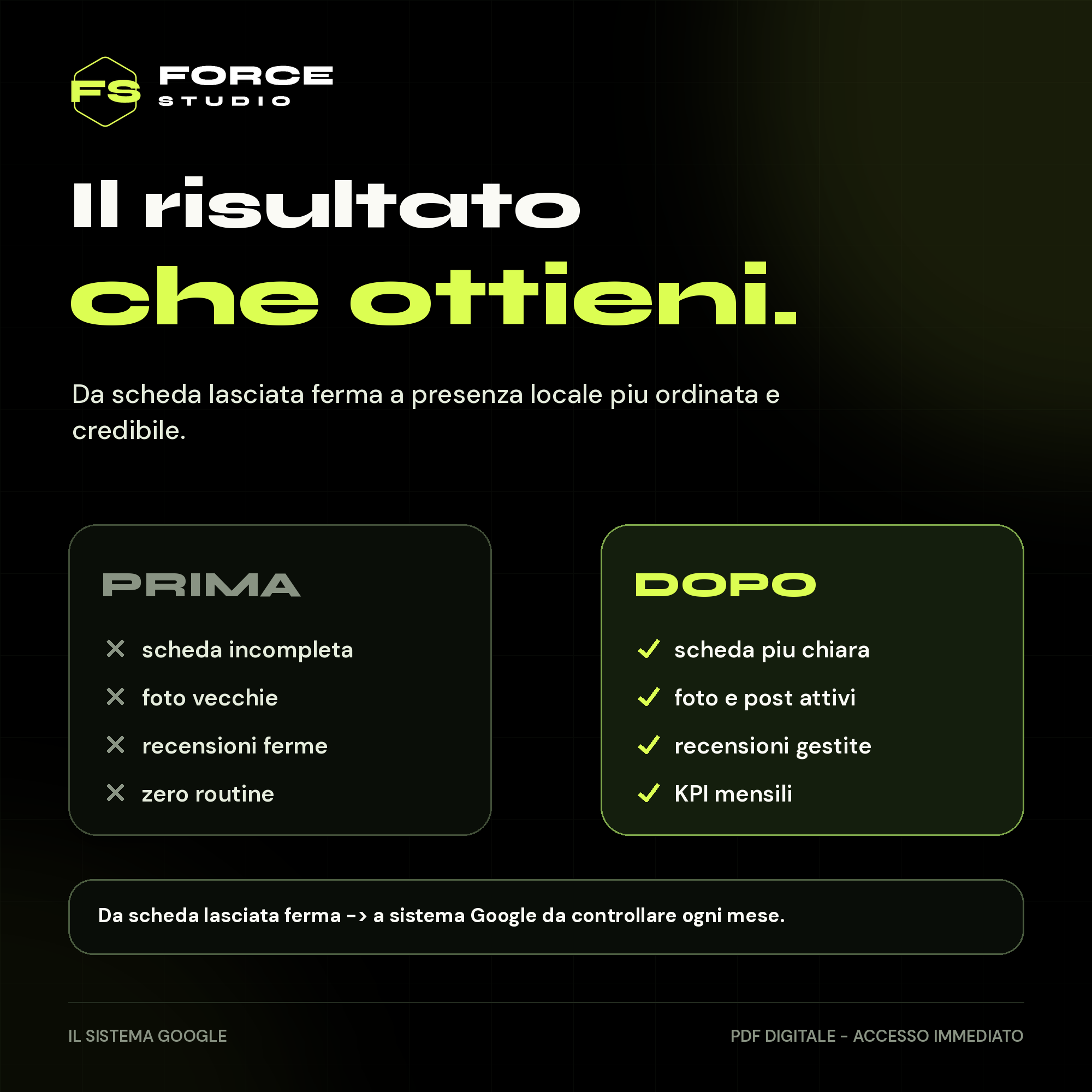 Il Sistema Google - risultato finale con spunte corrette