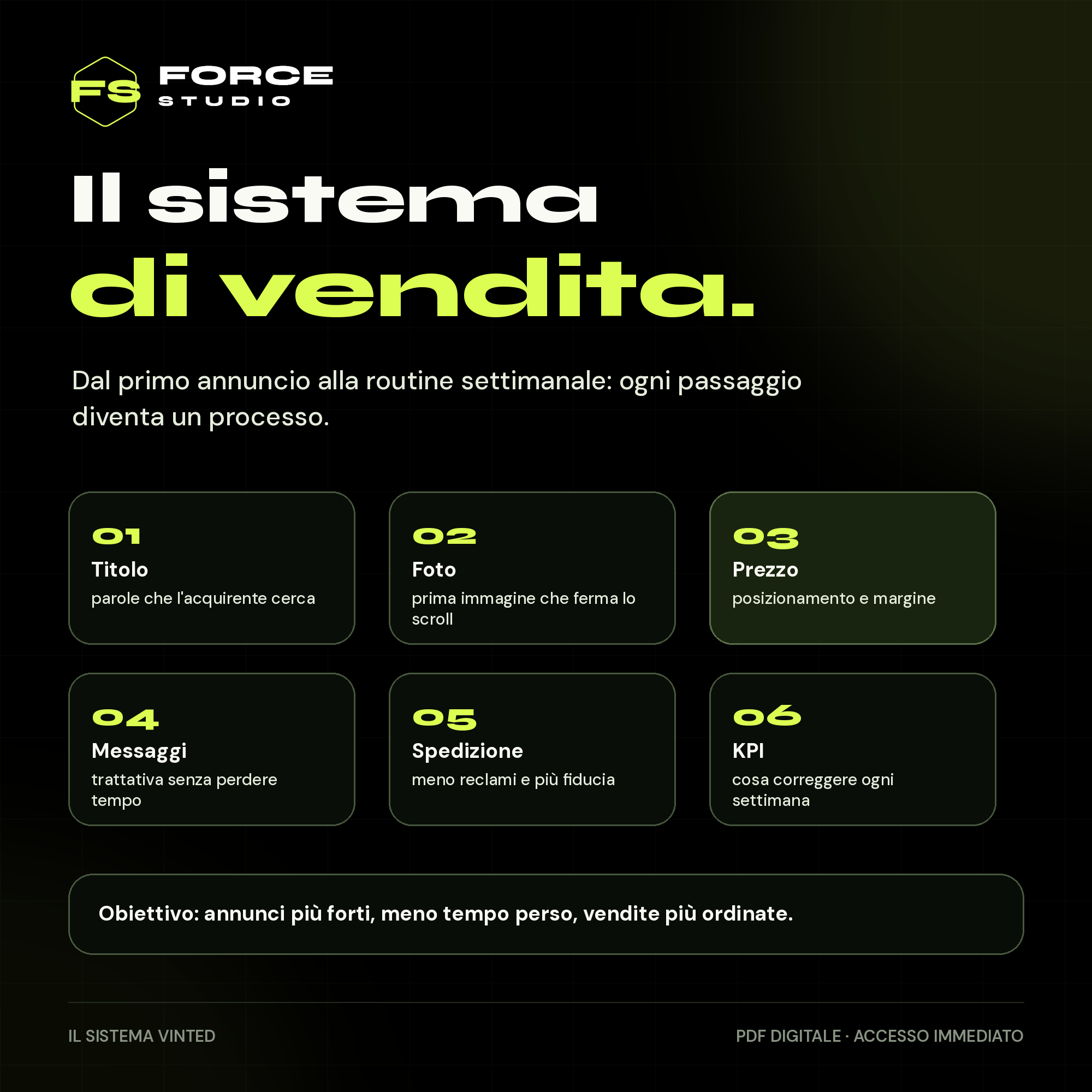 Il Sistema Vinted - sistema di vendita second hand