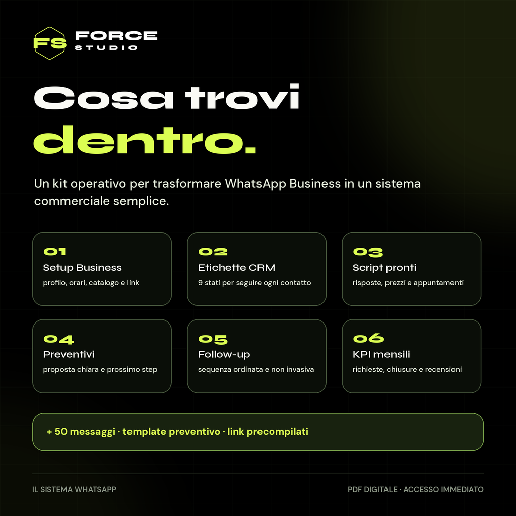 Il Sistema WhatsApp - cosa include