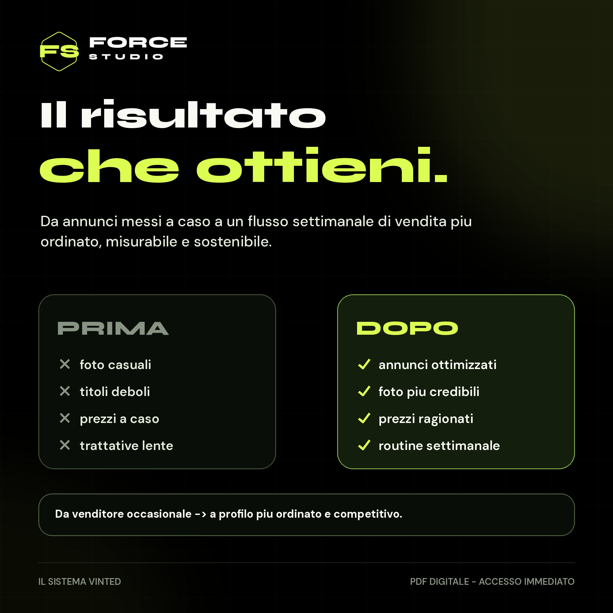 Il Sistema Vinted - risultato finale con spunte corrette