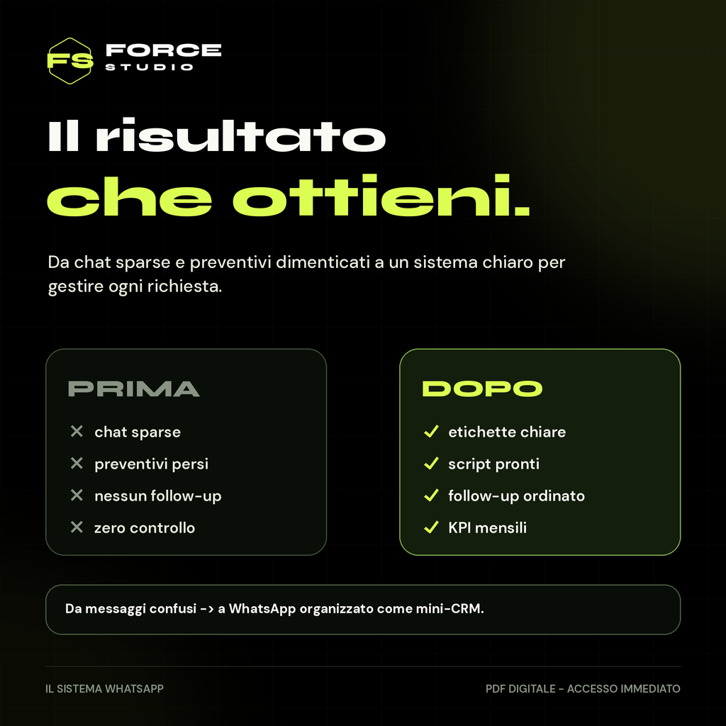 Il Sistema WhatsApp - risultato finale corretto
