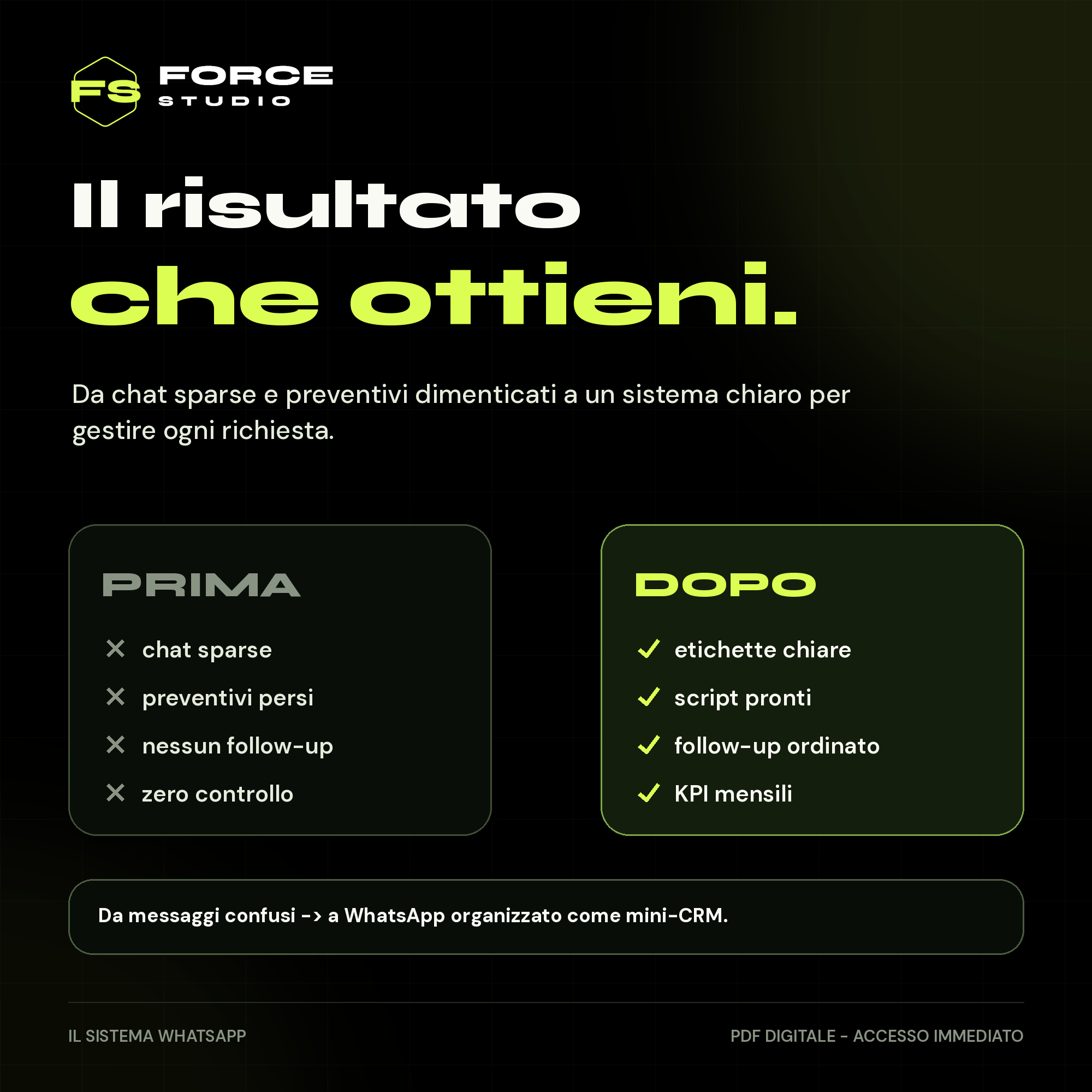 Il Sistema WhatsApp - risultato finale corretto