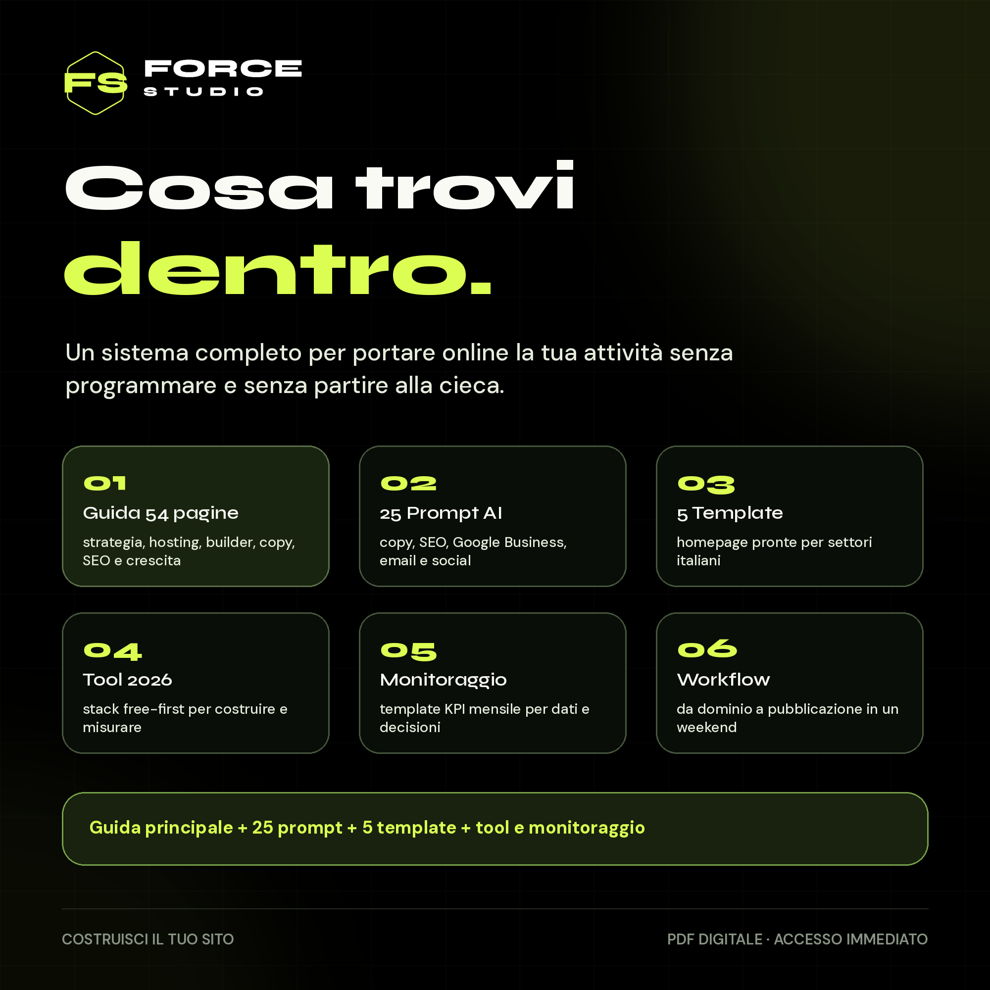 Costruisci il tuo sito - cosa include nel prodotto digitale
