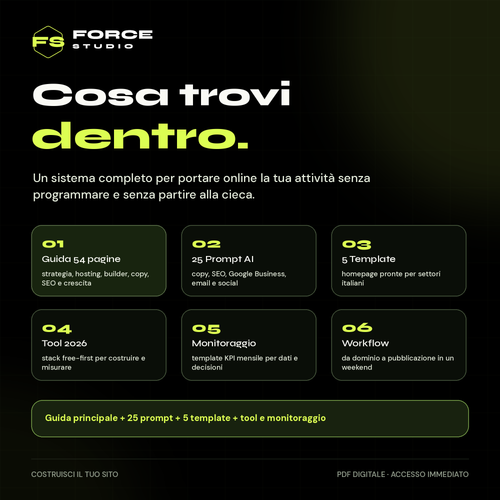 Costruisci il tuo sito - cosa include nel prodotto digitale