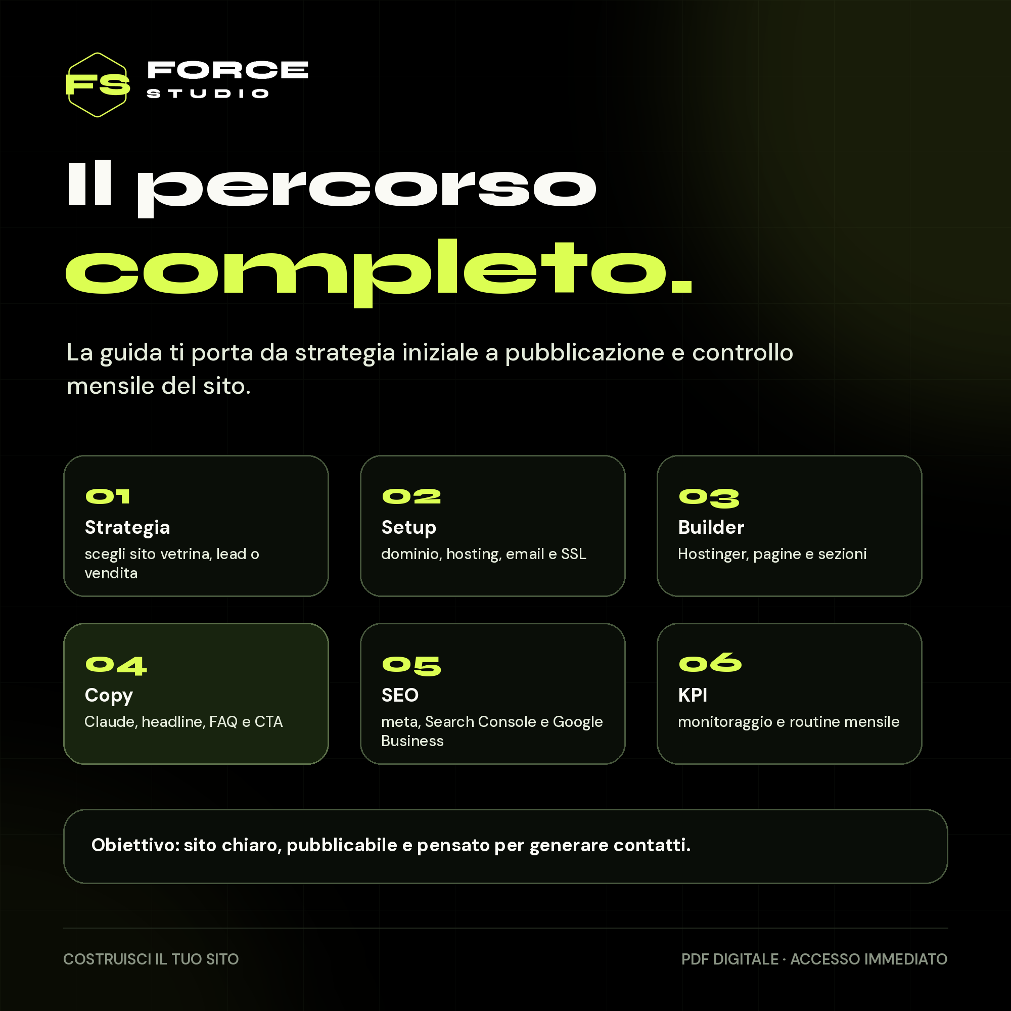 Costruisci il tuo sito - percorso completo